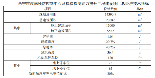 1634715816566231.png image.png